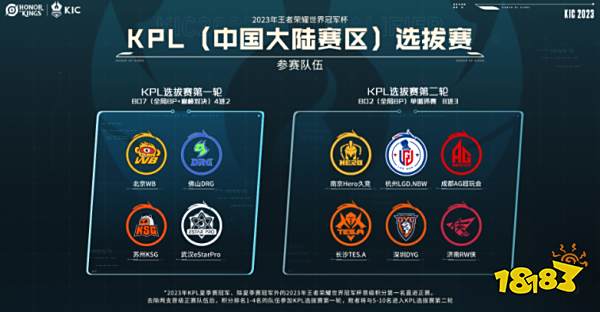 的商业拓展 的商业拓展