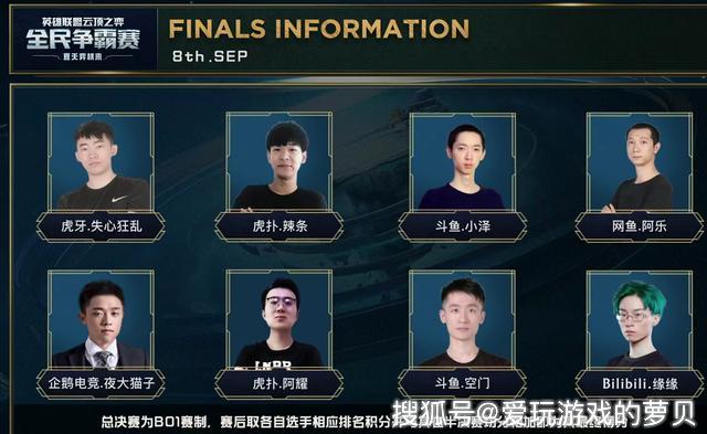 角色压力更 角色压力更